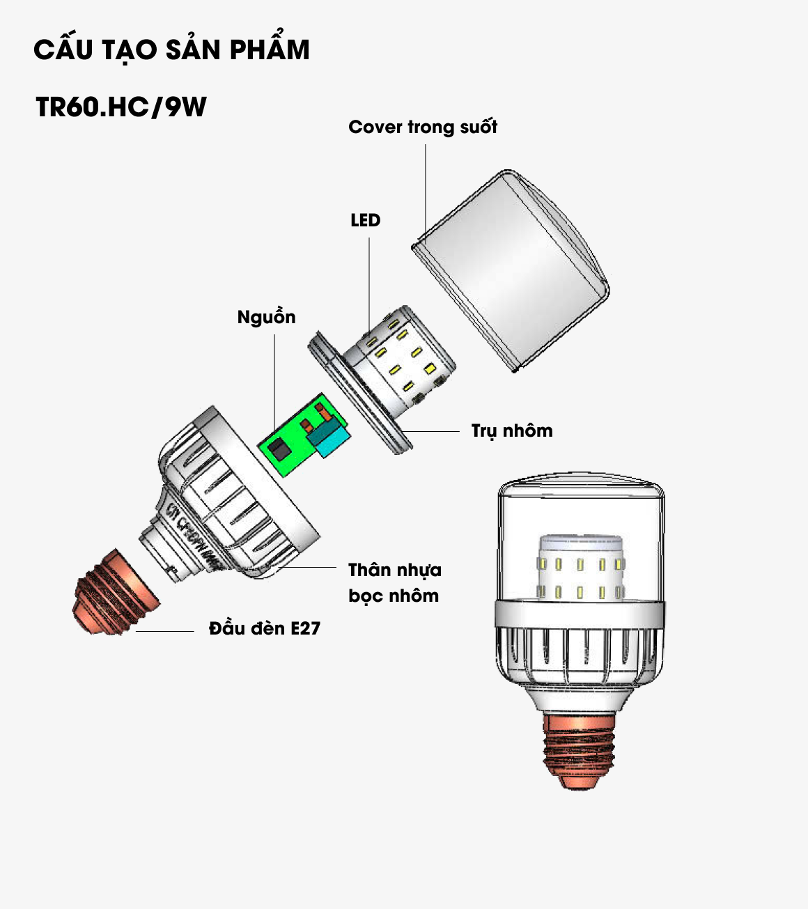 den-led-hoa-cuc-9w-3362-9